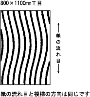 紙の流れ目と模様の方向は同じです