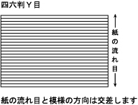 紙の流れ目と模様の方向は交差します